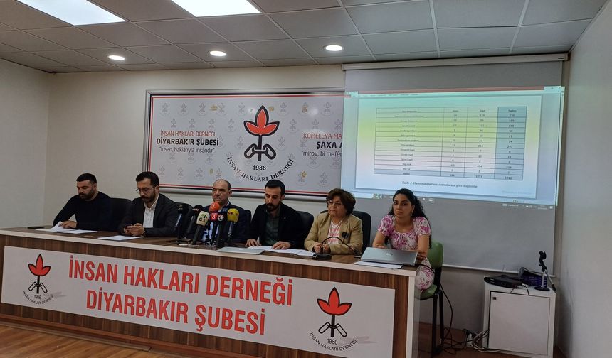 İHD Amed Şubesi: 335’i ağır bin 412 hasta tutsak var