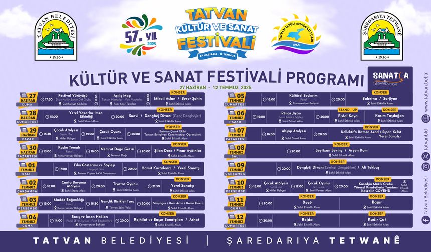 Barışın ve Sanatın Buluşma Noktası: Tatvan Festivali